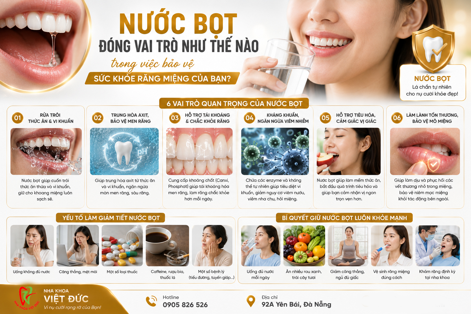 Minh họa hỗ trợ: Khô miệng kéo dài làm tăng nguy cơ sâu răng như thế nào?